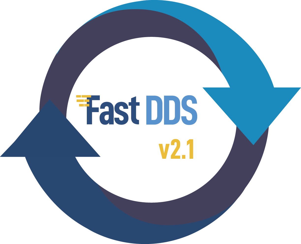 Fast DDS release